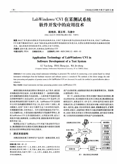 LabWindows／CVI在某测试系统软件开发中的应用技术