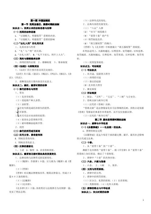 法制史