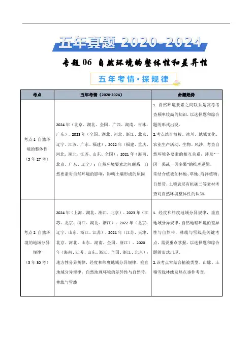 2020-2024年高考地理5年真题汇编专题06自然环境整体性和差异性(学生版)