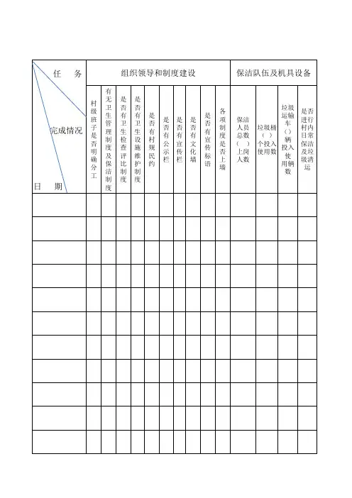 人居环境集中整治任务一览表
