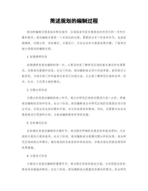 简述规划的编制过程