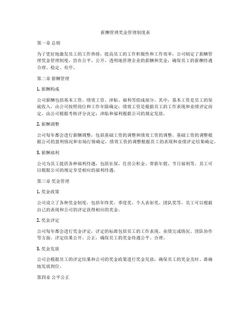 薪酬管理奖金管理制度表