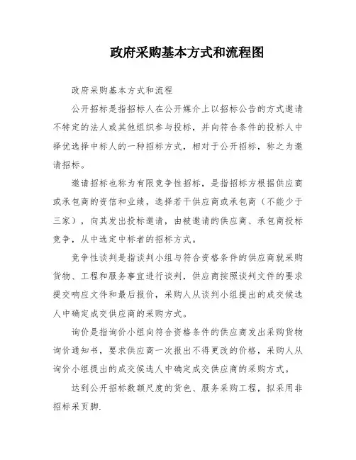 政府采购基本方式和流程图