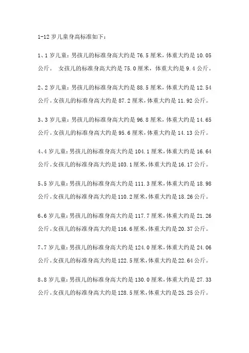 中国幼儿标准身高体重表