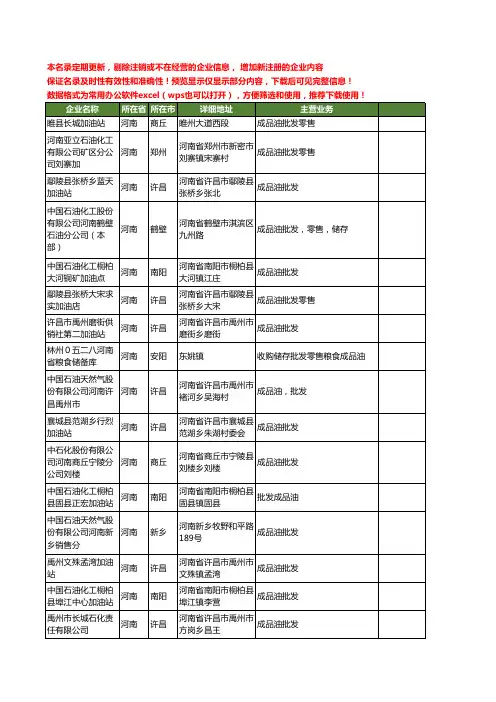 新版全国成品油批发工商企业公司商家名录名单联系方式大全40家
