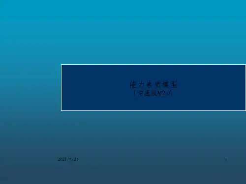 《能力素质模型》PPT课件_OK