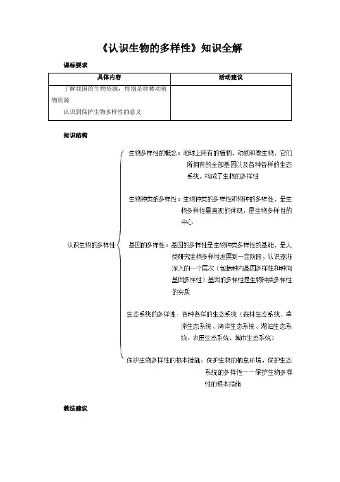 八年级生物上册《认识生物的多样性》知识全解