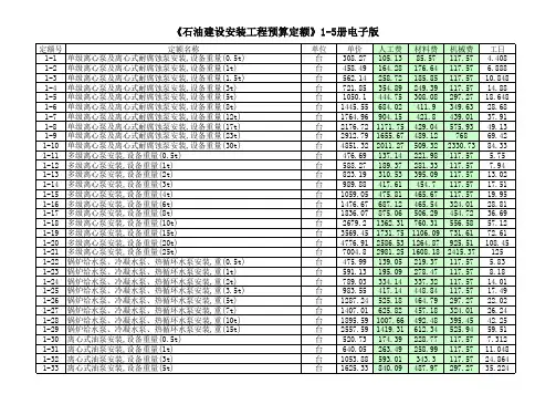 《石油建设安装工程预算定额》1-5册电子版