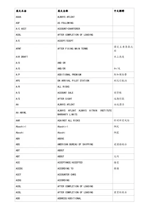 航海英文术语简写汇总