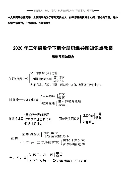2020年三年级数学下册全册思维导图知识点教案