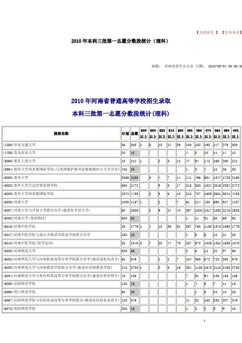 2010年河南高考分数段