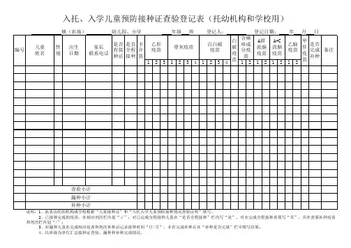 入托、入学儿童预防接种证查验登记表(托幼机构和学校用)