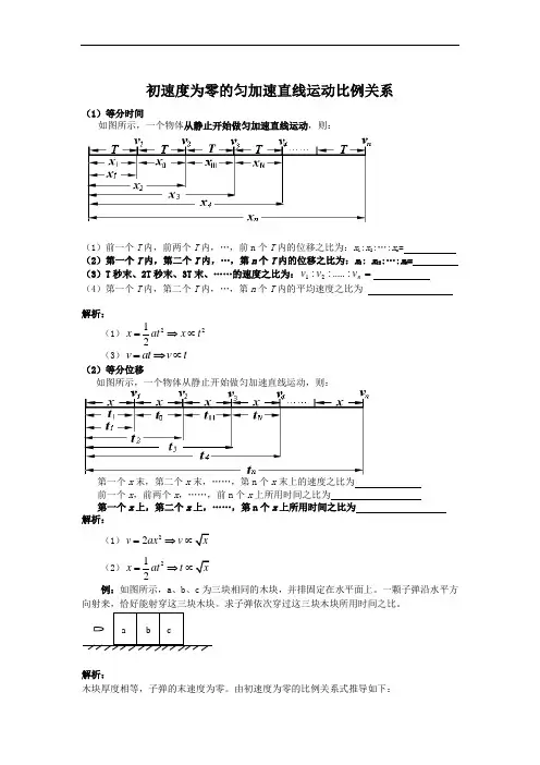 初速度为零的匀加速直线运动比例关系
