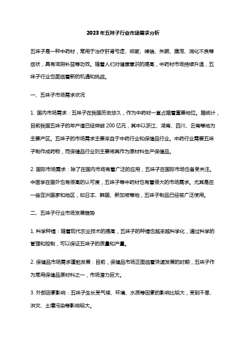 2023年五味子行业市场需求分析