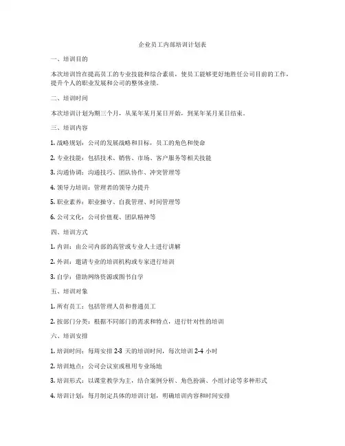 企业员工内部培训计划表