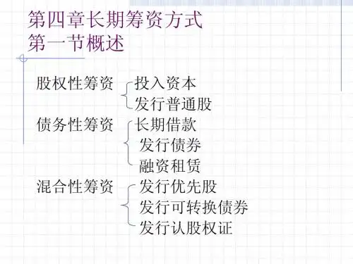 财务管理 第四章第五章