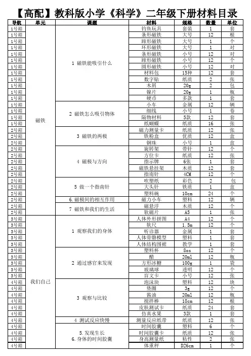 【高配】教科版小学《科学》二年级下册材料目录
