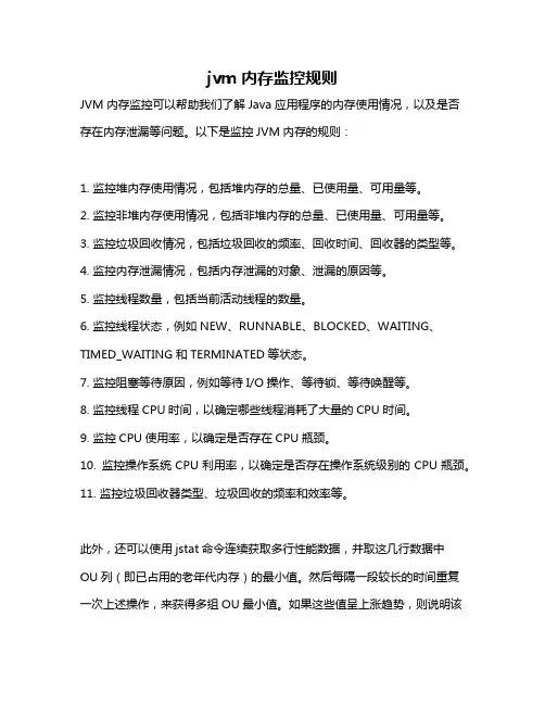jvm 内存监控规则
