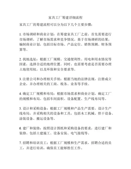 家具工厂筹建详细流程