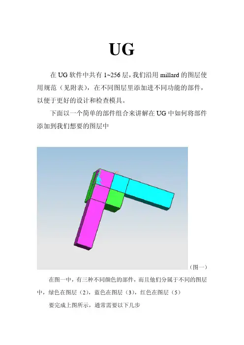 UG  分层控制