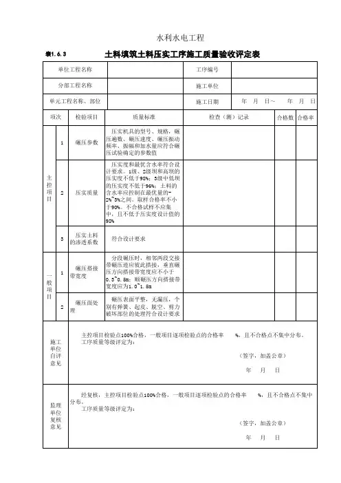 表1.6.3 土料填筑土料压实工序施工质量验收评定表