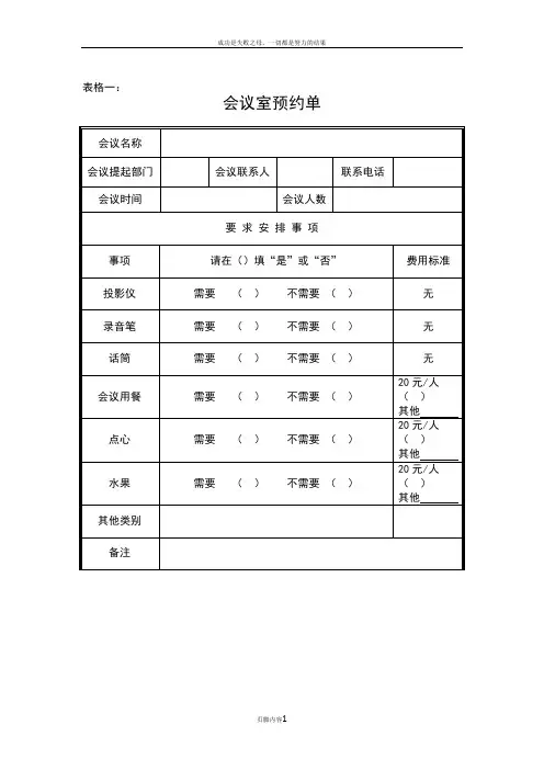 会议管理制度相关表格