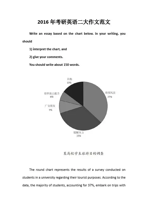 2016年考研英语二大作文范文