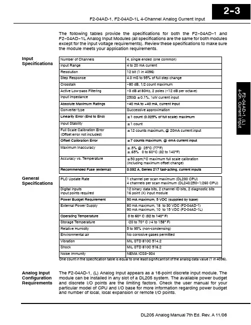 F2--04AD--1和F2--04AD--1L 4通道模拟电流输入模块说明书