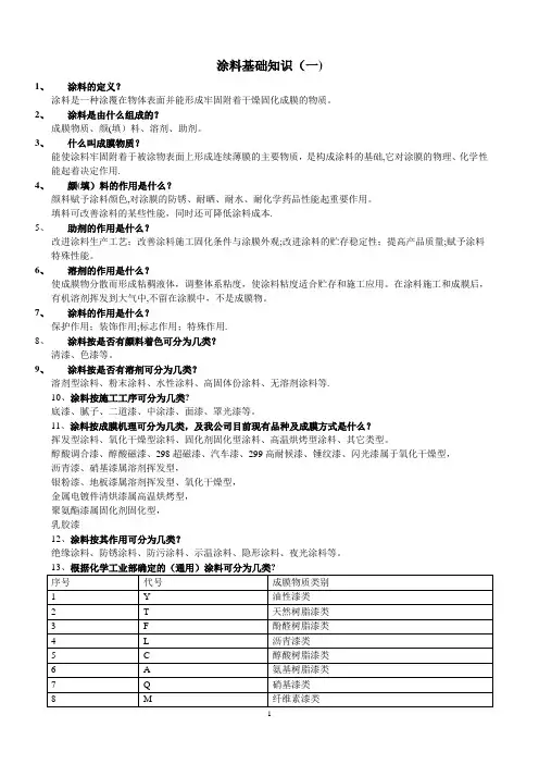 涂料基础知识(培训)