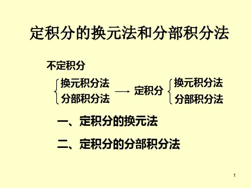 6.2(2) 定积分的换元法和