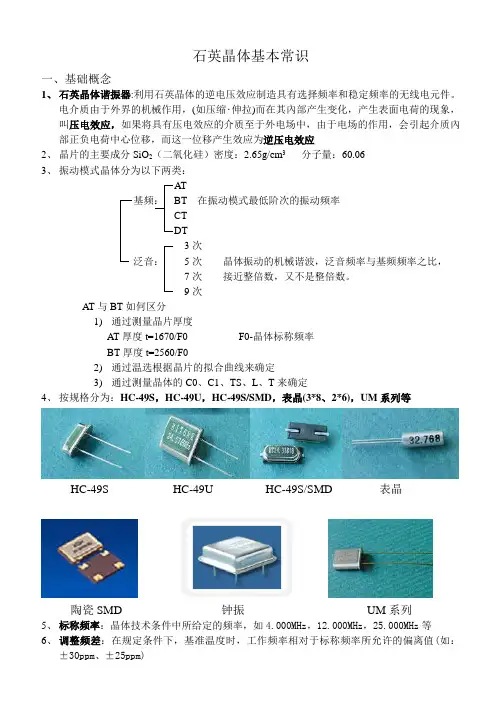 晶体相关基础知识