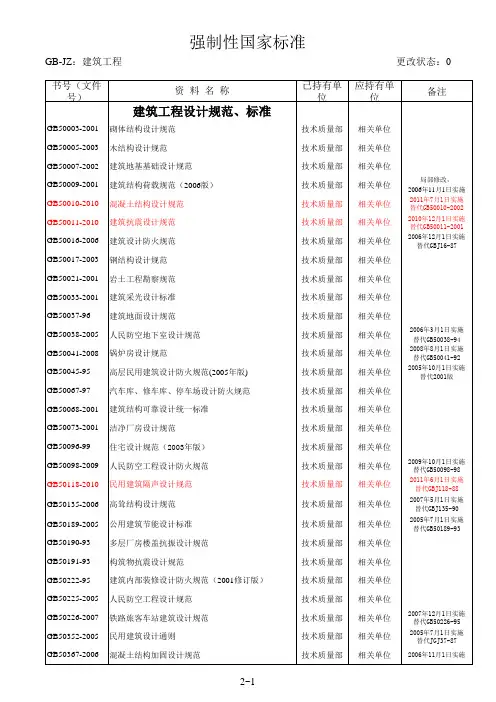 建筑工程规范规程图集有效目录统计表 2.国家标准--建筑工程(GB-JZ)
