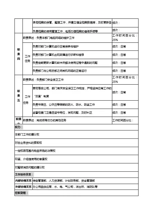 投资公司地市部综合管理专责职务说明书
