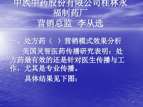 关于处方药的营销模式.pptx
