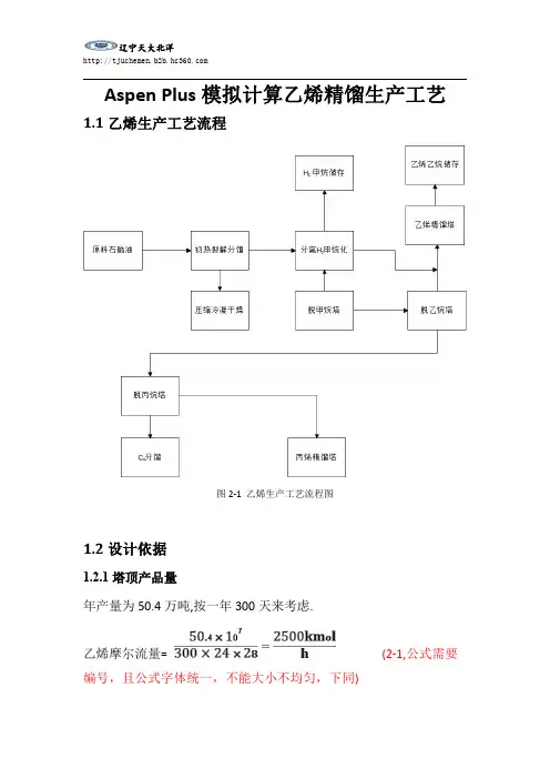 ASPEN PLUS模拟计算乙烯精馏生产工艺