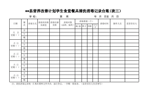 营养改善计划学生食堂餐具清洗消毒记录台账(表三)