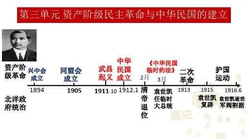 资产阶级民主革命与中华民国的建立
