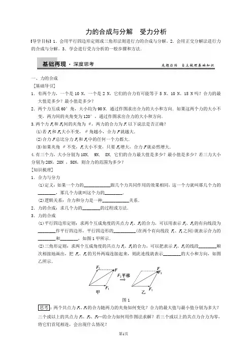 力的合成与分解,受力分析