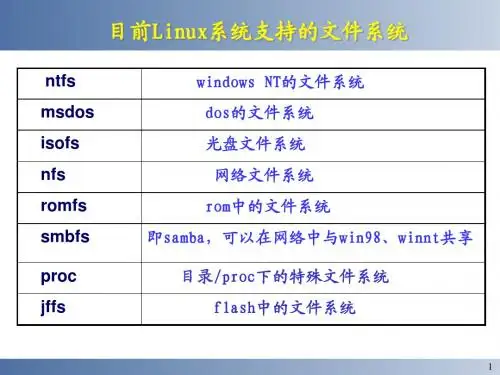 补充-根文件系统的制作