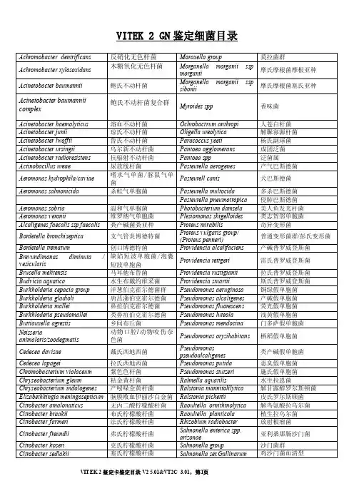 3-vitek2比色卡鉴定细菌名...