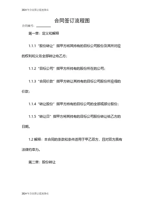 2024年合同签订流程图