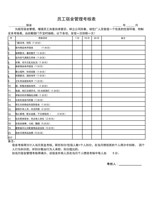 员工宿舍管理考核表
