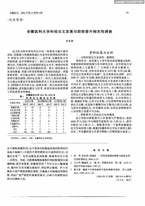 安徽医科大学科技论文发表与职称晋升相关性调查