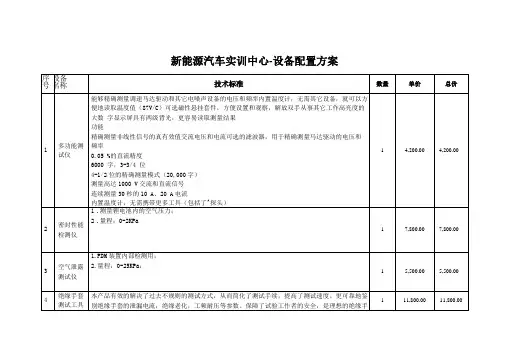 新能源汽车实训中心-设备配置方案