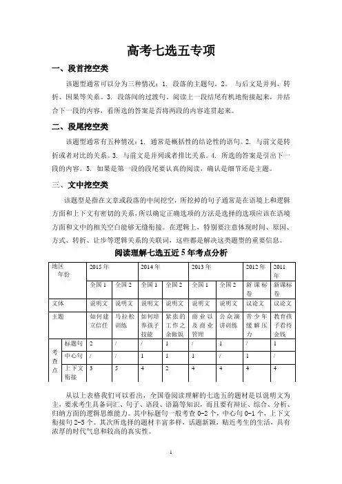 高考英语阅读理解七选五