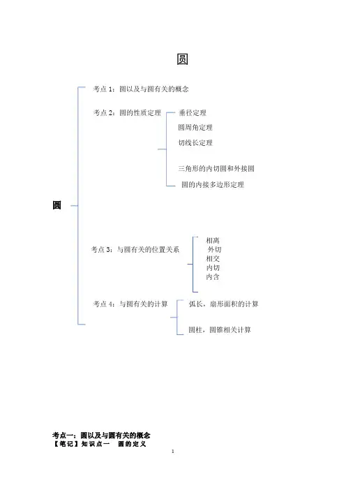 沪科版数学 九年级下册 -圆 讲义 