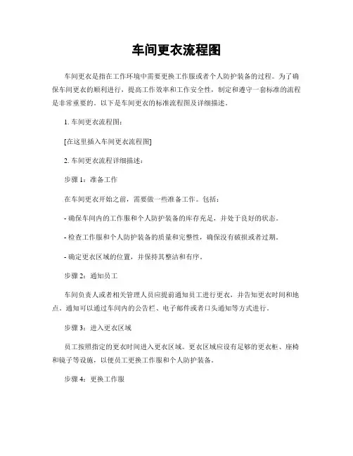 车间更衣流程图