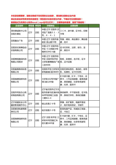 新版辽宁省沈阳证卡工商企业公司商家名录名单联系方式大全10家