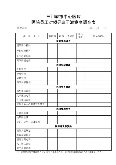 对领导班子调查问卷