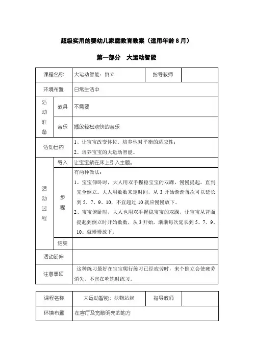 超级实用的婴幼儿家庭教育教案(适用年龄8月)